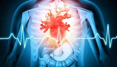 Δείτε ποια συμπτώματα υποδηλώνουν ότι το αίσθημα παλμών οφείλεται σε αφυδάτωση