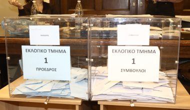 Τι σηματοδοτεί η ήττα της ΝΔ στον ΔΣΑ – Προάγγελος του τι έρχεται για την κυβέρνηση στην κάλπη