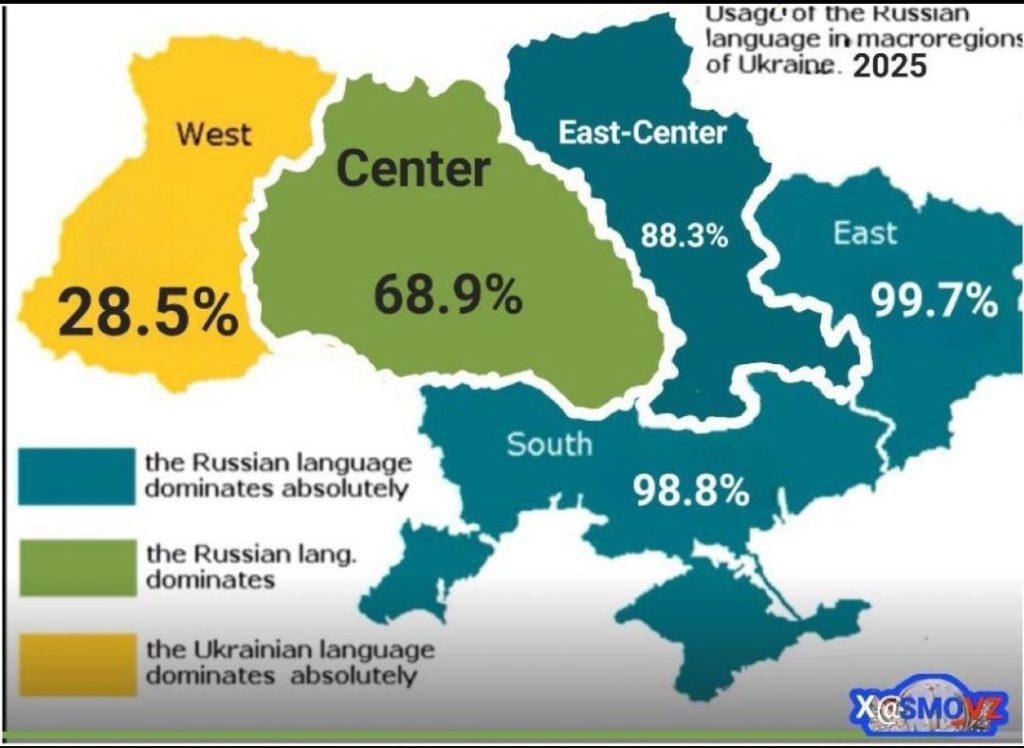 Σε ποιες περιοχές της Ουκρανίας κυριαρχούν πληθυσμιακά οι ρωσόφωνοι