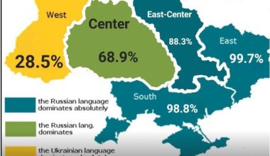 Σε ποιες περιοχές της Ουκρανίας κυριαρχούν πληθυσμιακά οι ρωσόφωνοι