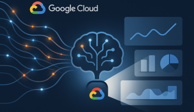 Η Airbus διακόπτει την χρήση του cloud της Google για λόγους «ευρωπαϊκής ασφάλειας»