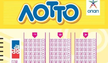 Βίντεο: Η κληρωτίδα για τους αριθμούς του Λόττο «μπλόκαρε» σε ζωντανή σύνδεση – Η αντίδραση των παρουσιαστών