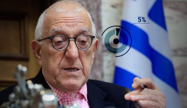 Άνοιξε η συζήτηση για το όριο του 5% εισόδου στην Βουλή: Τι δήλωσε ο Νικήτας Κακλαμάνης
