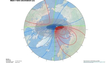 Νέα επιστημονική έκθεση αποκαλύπτει: Ο μαγνητικός βόρειος πόλος της Γης άλλαξε θέση – Πώς επηρεάζεται ο πλανήτης