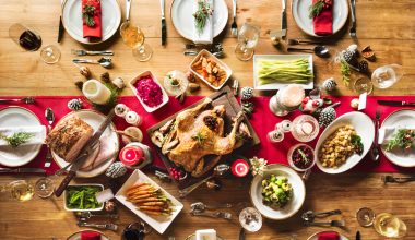 Δείτε τι να κάνετε για να γλιτώσετε τη δυσπεψία στο εορταστικό τραπέζι