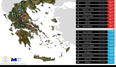 Καιρός: Σε ποιες περιοχές σημειώθηκαν οι 10 υψηλότερες και οι 10 χαμηλότερες θερμοκρασίες το 2025