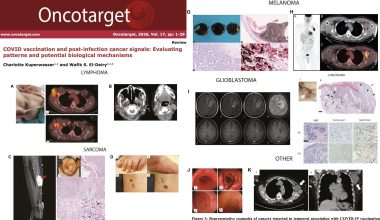 Oncotarget: Χαρακτήρα επιδημίας από καρκίνους  τούρμπο σε όλο τον κόσμο λόγω των εμβολίων mRNA