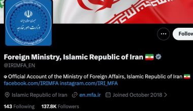 Ιράν: Το «Χ» αντικατέστησε το emoji της σημαίας με αυτή του Σάχη