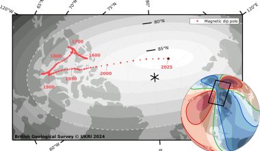 Ο μαγνητικός βόρειος πόλος μετακινείται προς τη Σιβηρία και κανείς δεν μπορεί να κάνει τίποτα