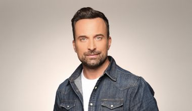 Γ.Λιανός για Survivor: «Έχω δει κάμεραμαν να κυνηγάνε παίκτες στη ζούγκλα»