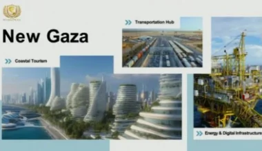 Αυτό είναι το σχέδιο της νέας Γάζας: Ουρανοξύστες και θάλασσα