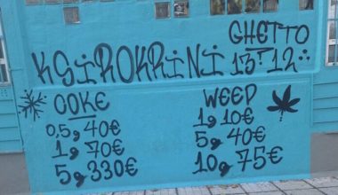 Τιμοκατάλογο για ναρκωτικά έφτιαξαν άγνωστοι με γκράφιτι σε τοίχο σχολείου στην Ξηροκρήνη Θεσσαλονίκης!