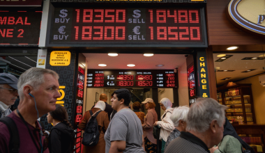 Στο 1,57 τρισ.$ το ΑΕΠ της Τουρκίας το 2025 – Στα… 235 δισ.$ το αντίστοιχο της Ελλάδας!