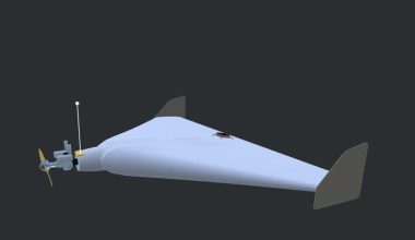 «Αόρατο» μη επανδρωμένο ρωσικό αναγνωριστικό πετά πάνω από το Κίεβο χωρίς να το εντοπίσουν τα ρανταρ του ΝΑΤΟ!