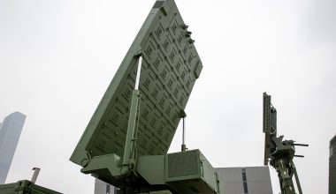 Ραντάρ εντοπισμού στόχων stealth παραχώρησε η Κίνα στο Ιράν