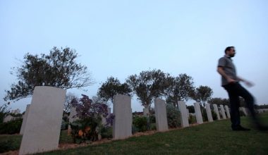 Οι Ισραηλινοί διέλυσαν μέρος από το πολεμικό νεκροταφείο της Γάζας