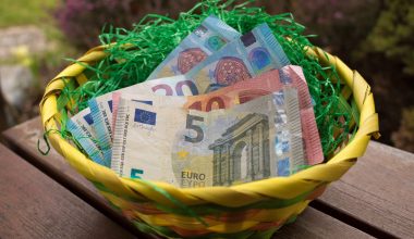 Δείτε πότε θα καταβληθεί το Δώρο Πάσχα – Πώς να το υπολογίσετε