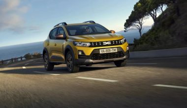 Στην Ελλάδα το ανανεωμένο Dacia Sandero – Πόσο κοστίζει;