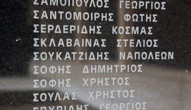 Οι 200 εκτελεσμένοι της Καισαριανής: Όλα τα ονόματα