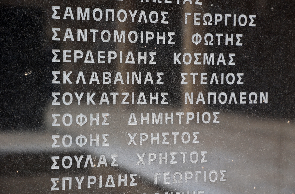 Οι 200 εκτελεσμένοι της Καισαριανής: Όλα τα ονόματα