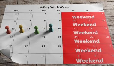 Ολλανδία: Τετραήμερη και οκτάωρη εργασία με τον ίδιο μισθό – Είναι όντως αποδοτικό;