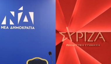 Η ΝΔ απαντά στην ανακοίνωση του ΣΥΡΙΖΑ για τον πληθωρισμό: «Είναι fake news»