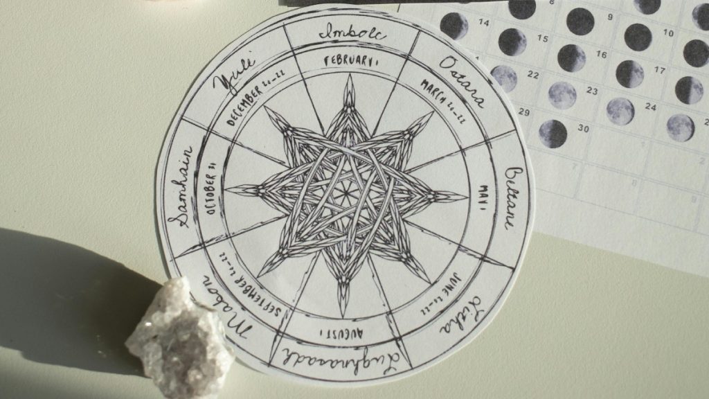 Έχουν πολλά να περιμένουν: Τα τρία ζώδια που θα δουν τη ζωή τους να αλλάζει από σήμερα 17 Φεβρουαρίου