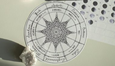 Έχουν πολλά να περιμένουν: Τα τρία ζώδια που θα δουν τη ζωή τους να αλλάζει από σήμερα 17 Φεβρουαρίου