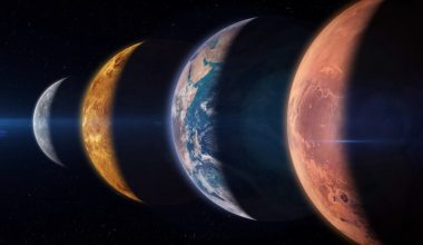 Ευθυγράμμιση πλανητών 2026: Πότε θα δούμε τη σπάνια «παρέλαση» στον ουρανό