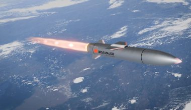 HAVOC: Το νέο υπερηχητικό πυραυλικό σύστημα που παρουσίασε η αμερικανική Ursa Major