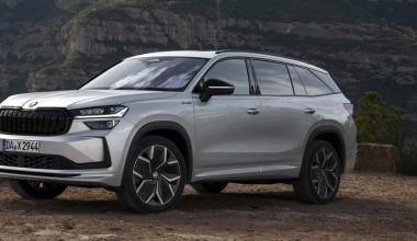 Škoda: Με την πληρέστερη γκάμα 4×4 από ποτέ