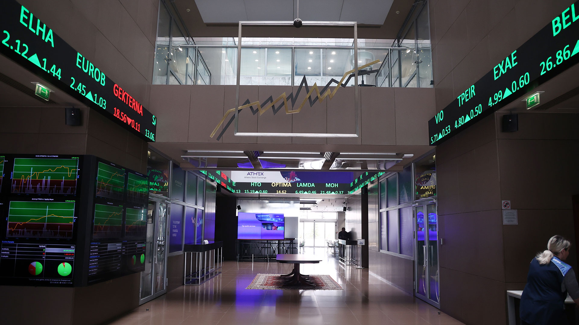 Πτώση πάνω από 5% στο Χρηματιστήριο εν μεσώ πολέμου στη Μέση Ανατολή