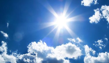 Καιρός: Υψηλές για την εποχή θερμοκρασίες και αύριο – Έως 6 μποφόρ οι άνεμοι στο Αιγαίο