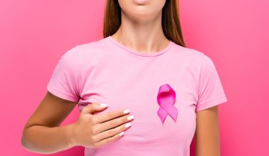 Μελέτη: Μέχρι το 2050 θα καταγράφονται κάθε χρόνο πάνω από 3,5 εκατ. νέα περιστατικά καρκίνου του μαστού