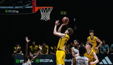 Άμπου Ντάμπι: Επιστρέφει στην Ελλάδα η ομάδα μπάσκετ Κ18 του Άρη