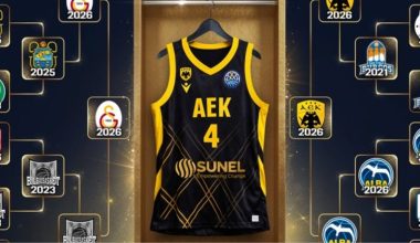 Η φανέλα της ΑΕΚ αναδείχθηκε η ομορφότερη στην ιστορία του Basketball Champions League