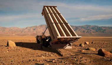 Μετακίνηση αμερικανικών συστημάτων Patriot και THAAD από τη Νότια Κορέα στη Μέση Ανατολή