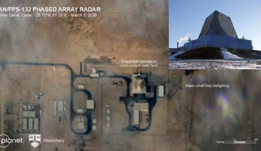 Πώς το Ιράν «τύφλωσε» σημαντικό τμήμα της ισραηλινής αεράμυνας