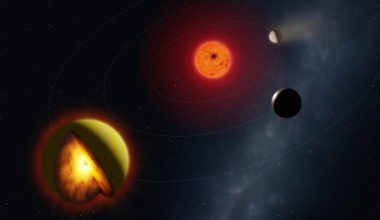 Ανακαλύφθηκε νέος τύπος πλανήτη: Έχει εξαιρετικά χαμηλή πυκνότητα και ατμόσφαιρα πλούσια σε ενώσεις θείου