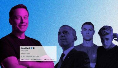 Σαν σήμερα το πρώτο τιτίβισμα στο Χ: Ποιοι είναι οι λογαριασμοί με τους περισσότερους ακολούθους