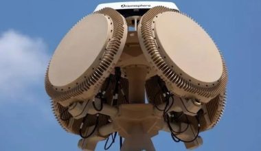 Το Ιράν κατέστρεψε ισραηλινά αντι-drone ραντάρ RPS-42