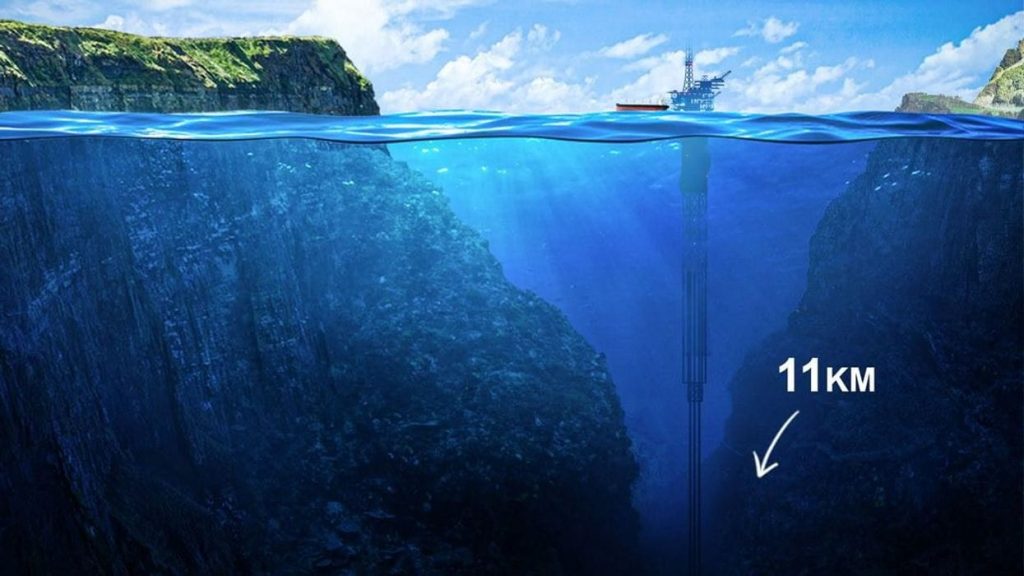 Αυτό είναι το πιο βαθύ σημείο στη Γη: Το μέρος όπου ο άνθρωπος δεν μπορεί να επιβιώσει