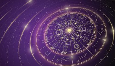 «Έρχονται» εξελίξεις στη ζωή τους: Τα τέσσερα ζώδια που από σήμερα μπαίνουν σε ένα νέο κύκλο