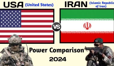 Τα τέσσερα σενάρια εμπλοκής που επεξεργάζονται οι ΗΠΑ: Όλα εφιαλτικά για την παγκόσμια οικονομία