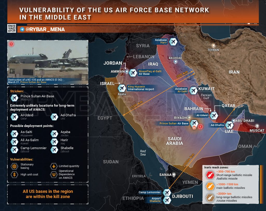 Οι Αμερικανοί είναι υποχρεωμένοι να δημιουργήσουν ένα νέο δίκτυο αεροπορικών βάσεων μακριά από το Ιράν