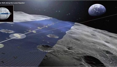 «Luna Ring»: Το «ηλιακό δαχτυλίδι» γύρω από τη Σελήνη που θα παράγει ενέργεια & θα τη στέλνει στη Γη χωρίς διακοπή