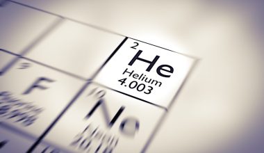 Μετά το πετρέλαιο έρχεται έλλειψη και σε ήλιο και αλουμίνιο