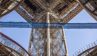 Δεν είναι για όσους έχουν υψοφοβία: Τουρίστες περπατούν σε αιωρούμενη γέφυρα στον Πύργο του Άιφελ (βίντεο)