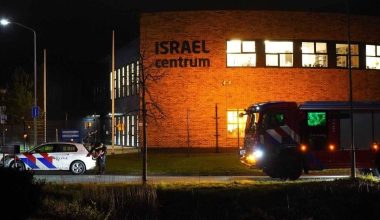 Νέα εμπρηστική επίθεση στην Ολλανδία: Εκρήξεις στο Israel Center της πόλης Νάικερκ