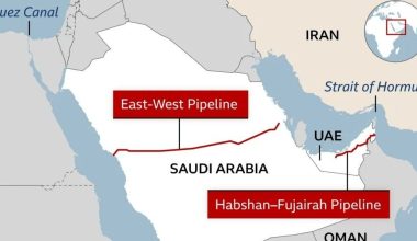 Σαουδική Αραβία: Ο μοναδικός αγωγός πετρελαίου της χώρας που παρακάμπτει τα Στενά του Ορμούζ χτυπήθηκε από το Ιράν